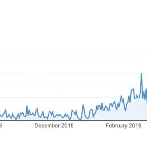 How Long Does It Take a Website to Rank on Search Engines?